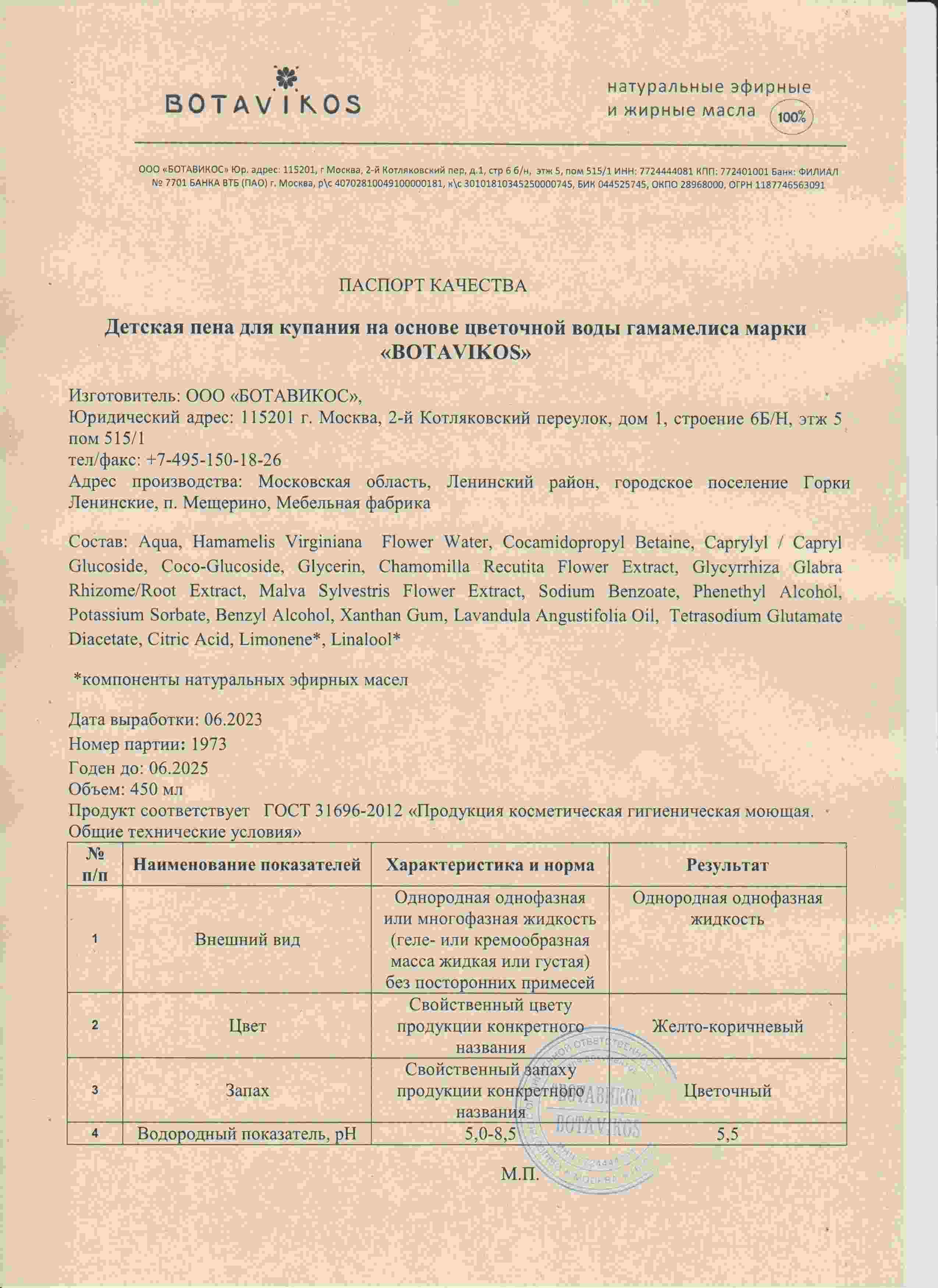 Паспорт №062023